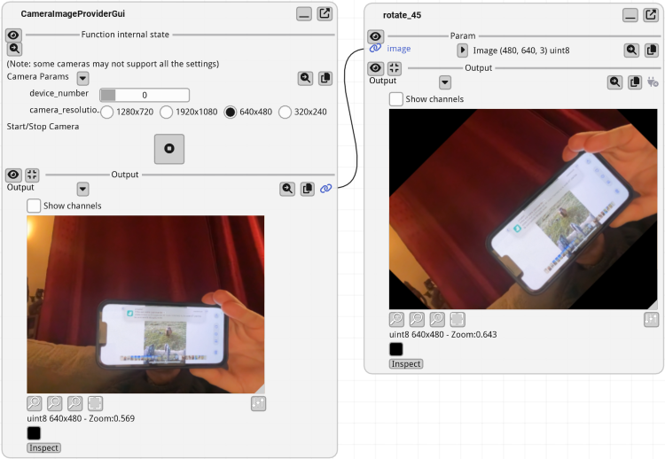 <PIL.Image.Image image mode=RGB size=750x518>