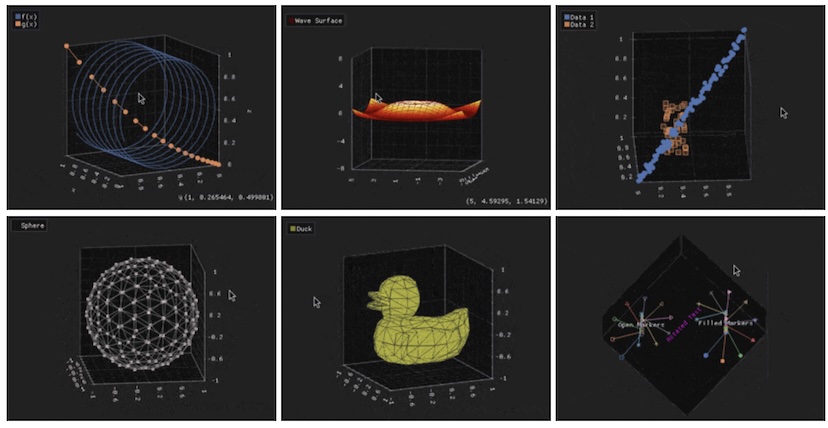 Some of the plot types supported by ImPlot3D.