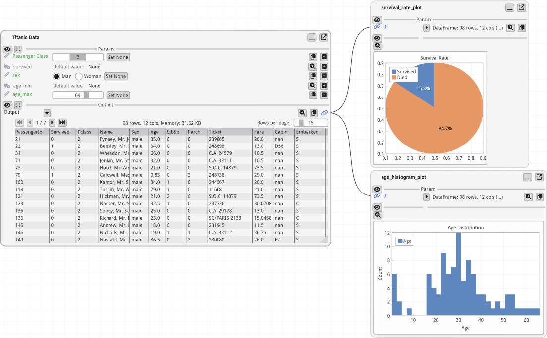 Note: Fiatlight, a library built on top of Dear ImGui Bundle uses imgui-node-editor intensively. It provides an automatic UI generation for functions and structured data.